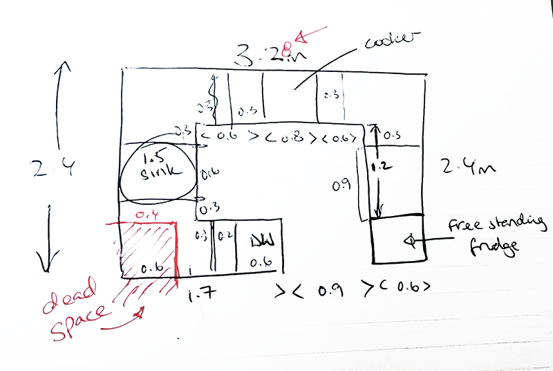 A hand-drawn kitchen plan with measurements